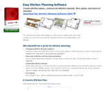 Smartdraw's Easy Kitchen Planning Software